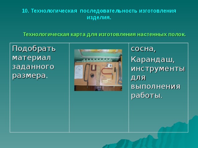 10. Технологическая последовательность изготовления изделия.     Технологическая карта для изготовления настенных полок. Подобрать материал заданного размера . сосна, Карандаш, инструменты для выполнения работы.  