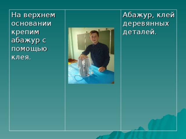 На верхнем основании крепим абажур с помощью клея. Абажур, клей деревянных деталей. 