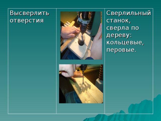Высверлить отверстия Сверлильный станок, сверла по дереву : кольцевые, перовые. 