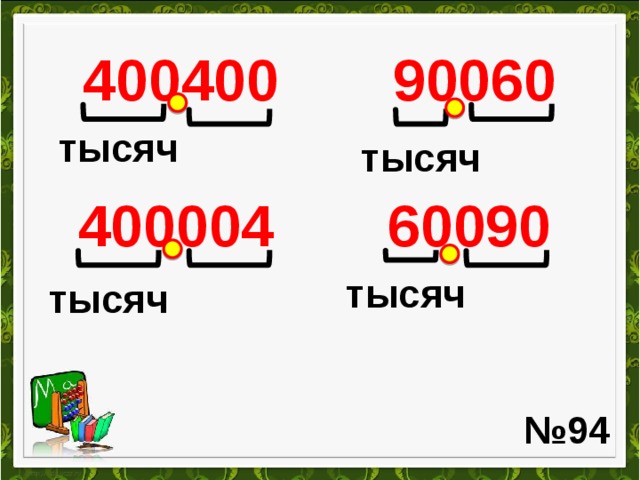 400400 90060 тысяч тысяч  400004 60090 тысяч тысяч № 94