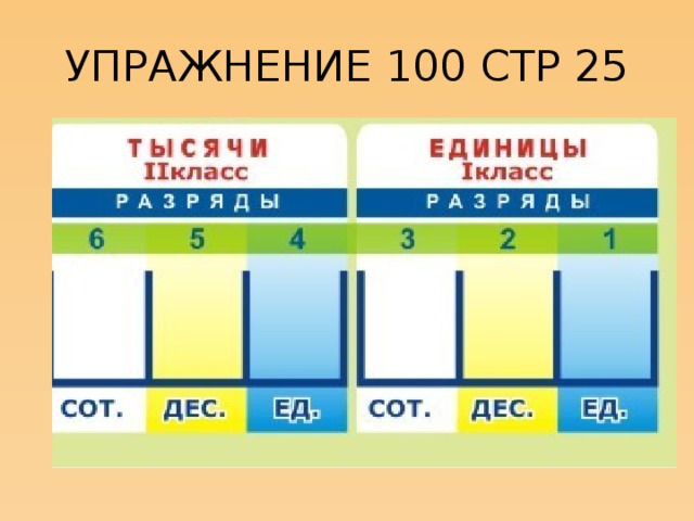 УПРАЖНЕНИЕ 100 СТР 25