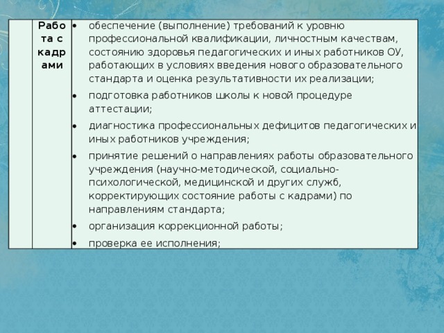 Работа с кадрами обеспечение (выполнение) требований к уровню профессиональной квалификации, личностным качествам, состоянию здоровья педагогических и иных работников ОУ, работающих в условиях введения нового образовательного стандарта и оценка результативности их реализации; подготовка работников школы к новой процедуре аттестации; диагностика профессиональных дефицитов педагогических и иных работников учреждения; принятие решений о направлениях работы образовательного учреждения (научно-методической, социально-психологической, медицинской и других служб, корректирующих состояние работы с кадрами) по направлениям стандарта; организация коррекционной работы; проверка ее исполнения; 