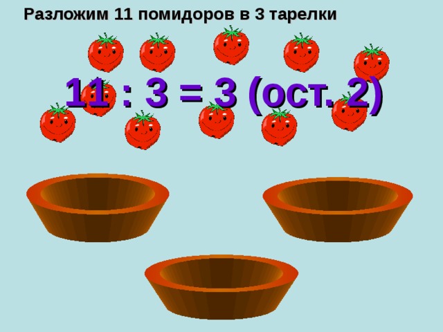 Разложим 11 помидоров в 3 тарелки 11 : 3 = 3 (ост. 2) 