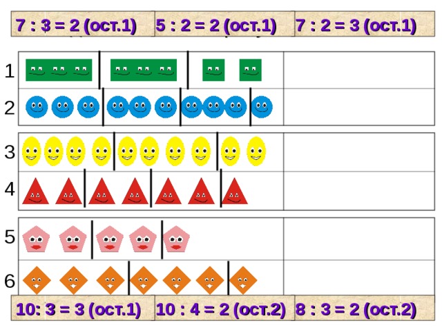 Найди соответствие рисунка и записи 7 : 2 = 3 (ост.1) 5 : 2 = 2 (ост.1) 7 : 3 = 2 (ост.1) 1 2 3 4 5 6 8 : 3 = 2 (ост.2) 10 : 4 = 2 (ост.2) 10: 3 = 3 (ост.1) 