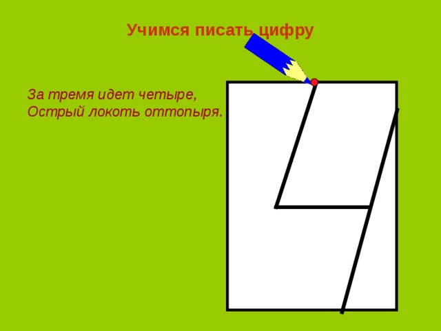 Учимся писать цифру За тремя идет четыре, Острый локоть оттопыря. 