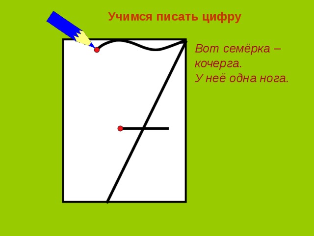 Учимся писать цифру Вот семёрка – кочерга. У неё одна нога. 