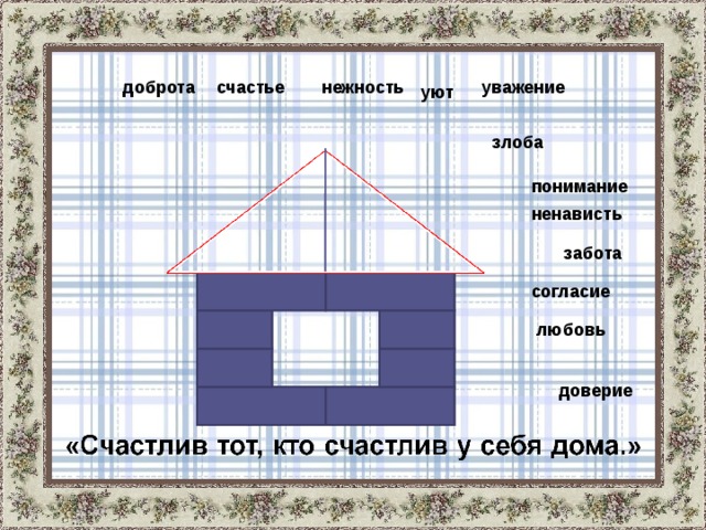 уважение нежность счастье доброта уют злоба  понимание ненависть забота согласие любовь доверие