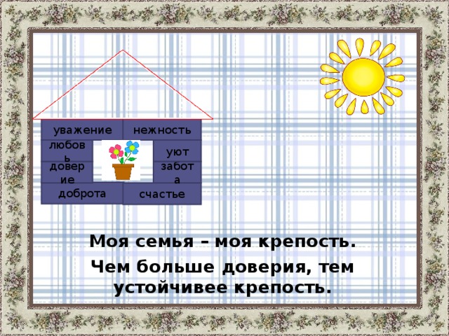 уважение нежность любовь уют доверие забота доброта счастье Моя семья – моя крепость. Чем больше доверия, тем устойчивее крепость.