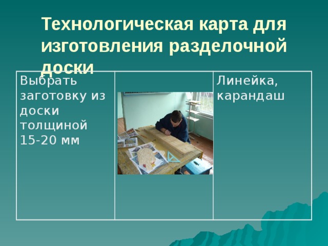 Технологическая карта для изготовления разделочной доски Выбрать заготовку из доски толщиной 15-20 мм Линейка, карандаш 
