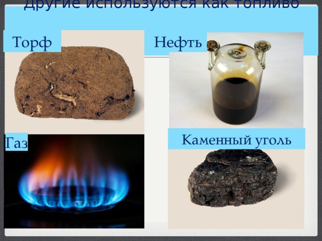 Другие используются как топливо    Торф Нефть Каменный уголь Газ 
