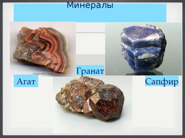  Минералы     Гранат Текст Агат Сапфир 