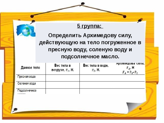 5 группа: Определить Архимедову силу, действующую на тело погруженное в пресную воду, соленую воду и подсолнечное масло. 