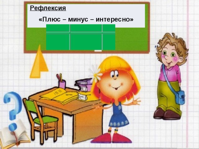 Рефлексия «Плюс – минус – интересно» 