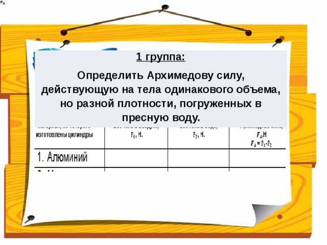 1 группа: Определить Архимедову силу, действующую на тела одинакового объема, но разной плотности, погруженных в пресную воду. 
