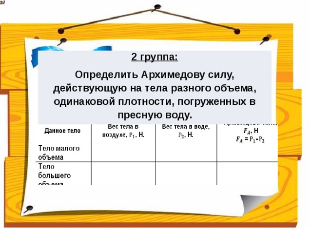2 группа: Определить Архимедову силу, действующую на тела разного объема, одинаковой плотности, погруженных в пресную воду. 
