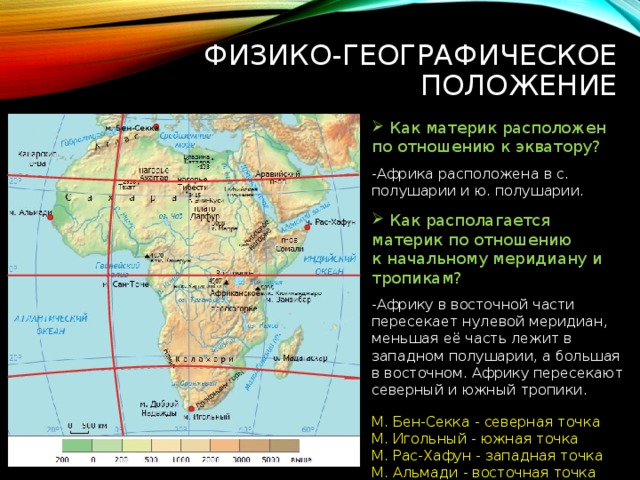 Физико-географическое положение  Как материк расположен по отношению к экватору? -Африка расположена в с. полушарии и ю. полушарии.  Как располагается материк по отношению к начальному меридиану и тропикам? -Африку в восточной части пересекает нулевой меридиан, меньшая её часть лежит в западном полушарии, а большая в восточном. Африку пересекают северный и южный тропики. М. Бен-Секка - северная точка  М. Игольный - южная точка  М. Рас-Хафун - западная точка  М. Альмади - восточная точка   м. Бен-Секка 