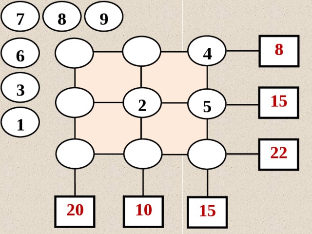 9 8 7 4 8 6 3 15 2 5 1 22 10 20 15 