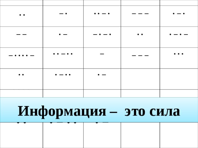   · · − − −  · · · − · · − −  · · · · − · ·  − − − −  · − · · · − · ·  · − · · · −  · − · ·  · − · − · −  − − − · · ·    · · −  · − − · − · · − · −  · · · · − −  · − · − − − · · − · ·  · ·  · − · · · · − · ·  −  · − · − − − − · −  · · ·  Информация – это сила 