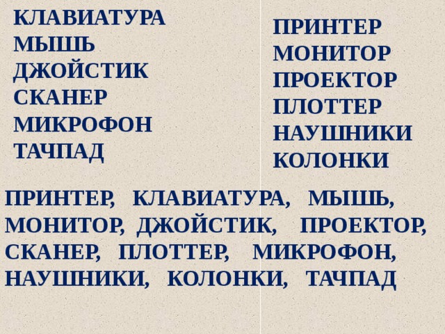 КЛАВИАТУРА МЫШЬ ДЖОЙСТИК СКАНЕР МИКРОФОН ТАЧПАД ПРИНТЕР МОНИТОР ПРОЕКТОР ПЛОТТЕР НАУШНИКИ КОЛОНКИ ПРИНТЕР, КЛАВИАТУРА, МЫШЬ, МОНИТОР, ДЖОЙСТИК, ПРОЕКТОР, СКАНЕР, ПЛОТТЕР, МИКРОФОН, НАУШНИКИ, КОЛОНКИ, ТАЧПАД 