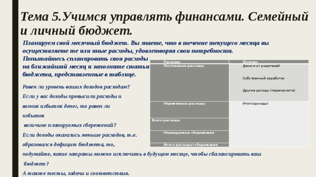 Тема 5.Учимся управлять финансами. Семейный и личный бюджет.   Планируем свой месячный бюджет. Вы знаете, что в течение текущего месяца вы осуществляете те или иные расходы, удовлетворяя свои потребности. Попытайтесь спланировать свои расходы на ближайший месяц и заполните статьи бюджета, представленные в таблице. Расходы Доходы Постоянные расходы Деньги от родителей   Переменные расходы   Итого(доходы) Всего расходы           Планируемые сбережения   Собственный заработок         Итого расходы+сбережения           Другие доходы (перечислите)     Равен ли уровень ваших доходов расходам? Если у вас доходы превысили расходы и возник избыток денег, то равен ли избыток  величине планируемых сбережений?  Если доходы оказались меньше расходов, т.е. образовался дефицит бюджета, то, подумайте, какие затраты можно исключить в будущем месяце, чтобы сбалансировать ваш  бюджет? А также тесты, задачи и соответствия.  