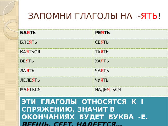 ЗАПОМНИ ГЛАГОЛЫ НА - ЯТЬ ! БА Я ТЬ РЕ Я ТЬ БЛЕ Я ТЬ СЕ Я ТЬ КА Я ТЬСЯ ТА Я ТЬ ВЕ Я ТЬ ХА Я ТЬ ЛА Я ТЬ ЧА Я ТЬ ЛЕЛЕ Я ТЬ ЧУ Я ТЬ МА Я ТЬСЯ НАДЕ Я ТЬСЯ ЭТИ ГЛАГОЛЫ ОТНОСЯТСЯ К I СПРЯЖЕНИЮ, ЗНАЧИТ В ОКОНЧАНИЯХ БУДЕТ БУКВА -Е. ВЕЕШЬ, СЕЕТ, НАДЕЕТСЯ… 