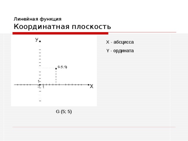 у 0 х