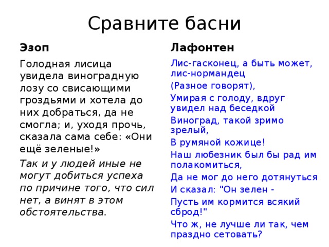 Сравните басни Эзоп Лафонтен Голодная лисица увидела виноградную лозу со свисающими гроздьями и хотела до них добраться, да не смогла; и, уходя прочь, сказала сама себе: «Они ещё зеленые!» Так и у людей иные не могут добиться успеха по причине того, что сил нет, а винят в этом обстоятельства. Лис-гасконец, а быть может, лис-нормандец (Разное говорят), Умирая с голоду, вдруг увидел над беседкой Виноград, такой зримо зрелый, В румяной кожице! Наш любезник был бы рад им полакомиться, Да не мог до него дотянуться И сказал: 