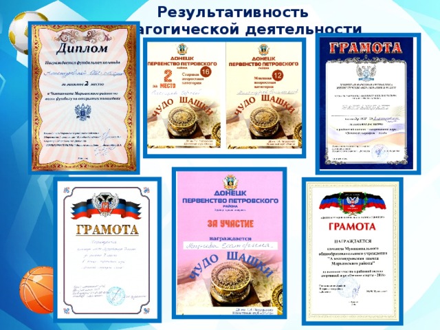 Результативность педагогической деятельности  