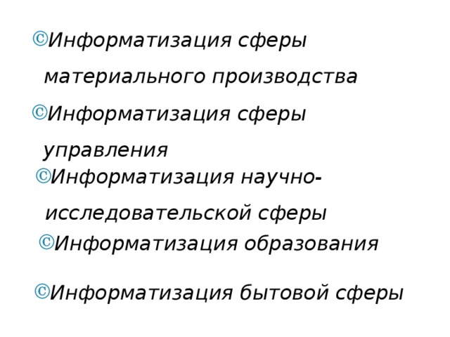 Информатизация сферы материального производства Информатизация сферы управления Информатизация научно-исследовательской сферы Информатизация образования Информатизация бытовой сферы 
