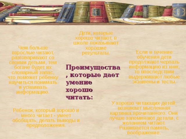 Дети, которые хорошо читают, в школе показывают хорошие результаты. Чем больше взрослые читают, разговаривают со своими детьми, тем богаче будет их словарный запас, что поможет ребенку научиться понимать и усваивать информацию. Если в течение обучения дети продолжают черпать информацию из книг, то впоследствии выдерживают любые экзамены и тесты. Преимущества, которые дает умение хорошо читать:   У хорошо читающих детей, возникает мысленная картинка прочитанного. Они лучше запоминают детали, с желанием читают. Развивается память, воображение. Ребенок, который хорошо и много читает - умеет обобщать, делать выводы и предположения. 