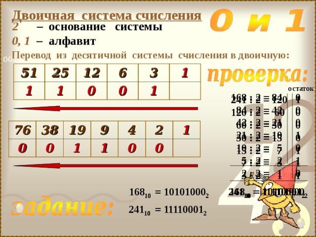Двоичная система счисления  2   – основание системы 0, 1 – алфавит Перевод из десятичной системы счисления в двоичную: 51 1 25 1 12 6 0 0 3 1 1 остаток 168 : 2 = 84 0  84 : 2 = 42 0  42 : 2 = 21 0  21 : 2 = 10 1  10 : 2 = 5 0  5 : 2 = 2 1  2 : 2 = 1 0 241 : 2 = 120 1 120 : 2 = 60 0  60 : 2 = 30 0  30 : 2 = 15 0  15 : 2 = 7 1  7 : 2 = 3 1  3 : 2 = 1 1 76 0 38 19 0 9 1 1 4 0 2 0 1 241 10 = 11110001 2 10101000 2 168 10 = 10101000 2 168 10 = 11110001 2 241 10 = 