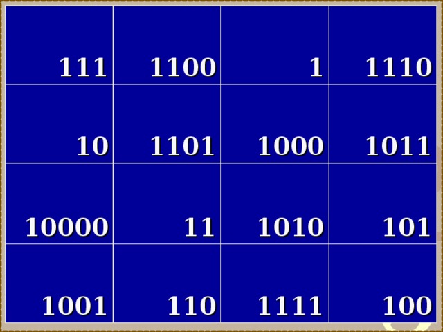 111 10 1100 1 1101 10000 1000 1001 1110 11 1011 1010 110 1111 101 100 