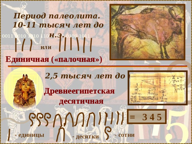 Период палеолита. 10-11 тысяч лет до н.э.  или Единичная («палочная»)  2,5 тысяч лет до н.э.  Древнеегипетская  десятичная  = 3 4 5  - сотни - единицы - десятки 