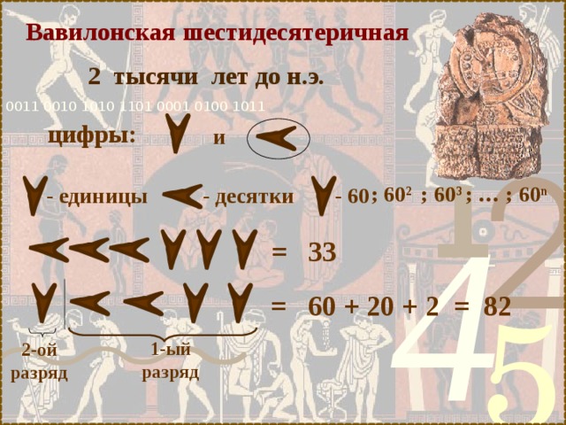 Вавилонская шестидесятеричная 2 тысячи лет до н.э.  цифры: и  ;  60 2  ;  60 3  ;  …  ; 60 n - 60 - единицы - десятки = 33 = 60 + 20 + 2 = 82 1-ый разряд 2-ой разряд 