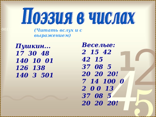 (Читать вслух и с выражением) Веселые:  2 15 42  42 15  37 08 5  20 20 20!  7 14 100 0  2 0 0 13  37 08 5  20 20 20! Пушкин...  17 30 48  140 10 01  126 138  140 3 501 