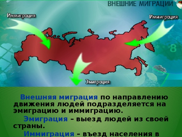  Внешняя миграция по направлению движения людей подразделяется на эмиграцию и иммиграцию.   Эмиграция  – выезд людей из своей страны.  Иммиграция – въезд населения в страну. 