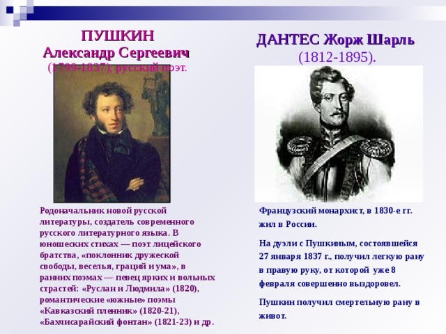 ПУШКИН Александр Сергеевич  (1799-1837), русский поэт. ДАНТЕС Жорж Шарль  (1812-1895). Родоначальник новой русской литературы, создатель современного русского литературного языка. В юношеских стихах — поэт лицейского братства, «поклонник дружеской свободы, веселья, граций и ума», в ранних поэмах — певец ярких и вольных страстей: «Руслан и Людмила» (1820), романтические «южные» поэмы «Кавказский пленник» (1820-21), «Бахчисарайский фонтан» (1821-23) и др.  Французский монархист, в 1830-е гг. жил в России. На дуэли с Пушкиным, состоявшейся 27 января 1837 г., получил легкую рану в правую руку, от которой уже 8 февраля совершенно выздоровел. Пушкин получил смертельную рану в живот. 