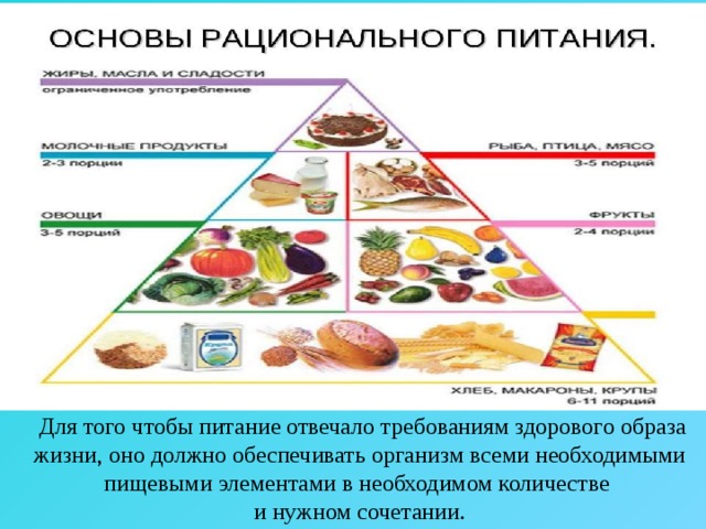  Для того чтобы питание отвечало требованиям здорового образа жизни, оно должно обеспечивать организм всеми необходимыми пищевыми элементами в необходимом количестве и нужном сочетании. 