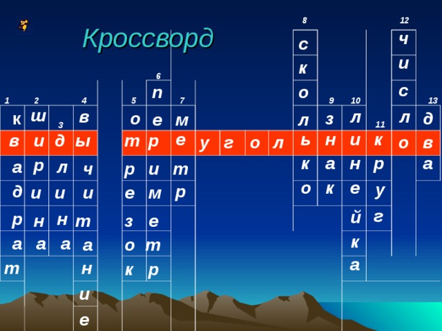 12 8 Кроссворд ч с у г о л и к 6 с о п 10 9 13 4 7 5 2 1 ш л в л з о д к л м е 11 3 и ь е н к и  в т ы д р в о н р а а к р л а т р ч и е о к у д р е м и и и г й р н з е н т к а а а т о а а т н р к и е 