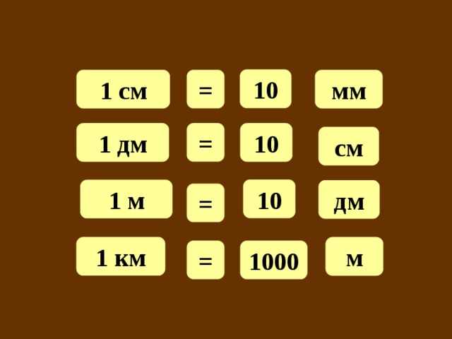 1 0 1 см = мм 1 дм 1 0 = см 1 0 1 м дм = 1 км м 1 000 = 