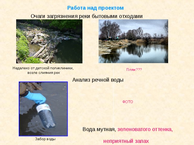 Работа над проектом Очаги загрязнения реки бытовыми отходами  Недалеко от детской поликлиники, возле слияния рек Пляж??? Анализ речной воды  ФОТО Вода мутная, зеленоватого оттенка, неприятный запах  Забор воды 