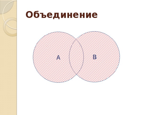 Объединение 