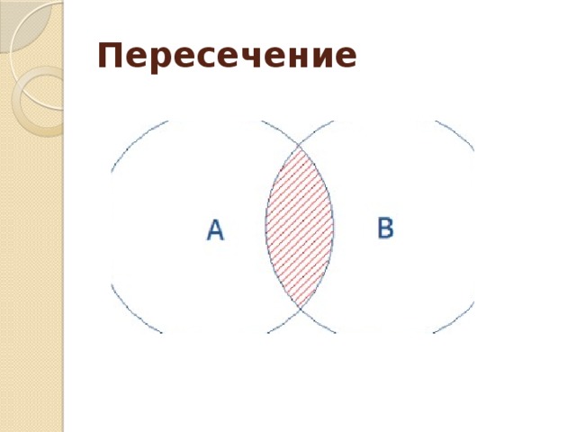 Пересечение 