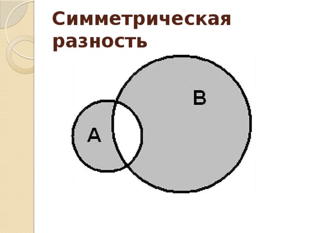 Симметрическая  разность 