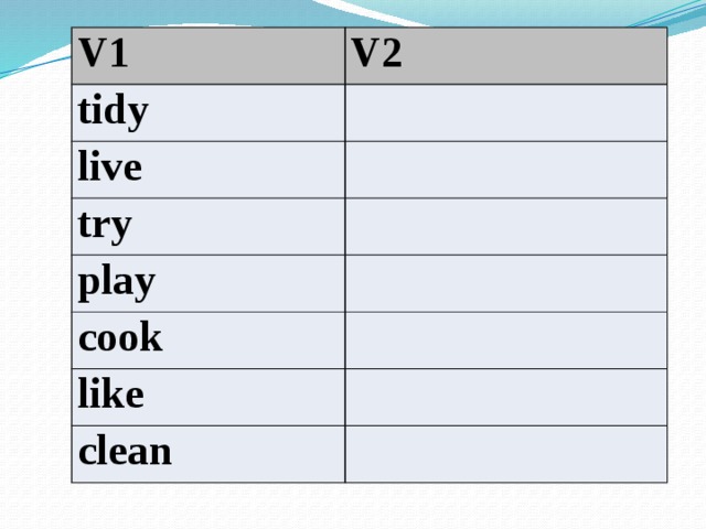 V1 V2 tidy live try play cook like clean 