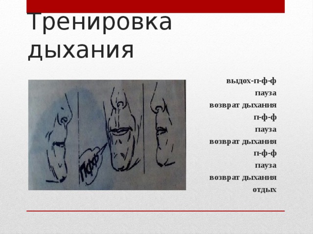 Тренировка дыхания выдох-п-ф-ф пауза возврат дыхания п-ф-ф пауза возврат дыхания п-ф-ф пауза возврат дыхания отдых  