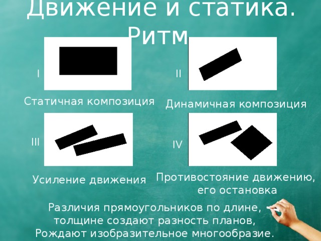 Движение и статика. Ритм. I II Статичная композиция Динамичная композиция III IV Противостояние движению, его остановка Усиление движения Различия прямоугольников по длине, толщине создают разность планов, Рождают изобразительное многообразие. 