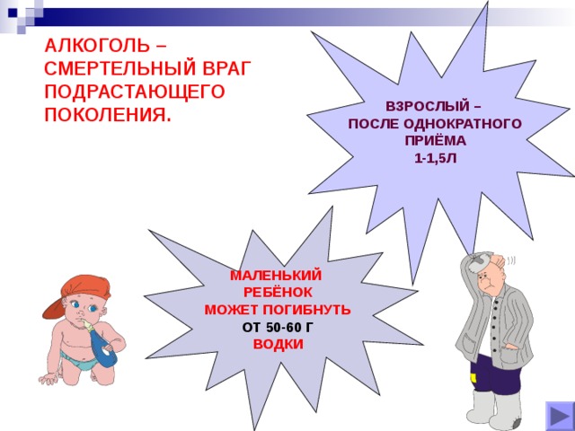 ВЗРОСЛЫЙ – ПОСЛЕ ОДНОКРАТНОГО ПРИЁМА 1-1,5Л АЛКОГОЛЬ – СМЕРТЕЛЬНЫЙ ВРАГ ПОДРАСТАЮЩЕГО ПОКОЛЕНИЯ.  ЛЮБОЙ ТОКСИЧЕСКИЙ ФАКТОР БОЛЬШЕ ВЛИЯЕТ НА ОРГАНЫ И СИСТЕМЫ, НАХОДЯЩИЕСЯ В ПРОЦЕССЕ СТАНОВЛЕНИЯ И РАЗВИТИЯ. МАЛЕНЬКИЙ РЕБЁНОК МОЖЕТ ПОГИБНУТЬ ОТ 50-60 Г ВОДКИ 