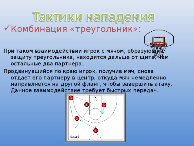 Комбинация «треугольник»: При таком взаимодействии игрок с мячом, образующий защиту треугольника, находится дальше от щита, чем остальные два партнера. Продвинувшийся по краю игрок, получив мяч, снова отдает его партнеру в центр, откуда мяч немедленно направляется на другой фланг, чтобы завершить атаку. Данное взаимодействие требует быстрых передач. 