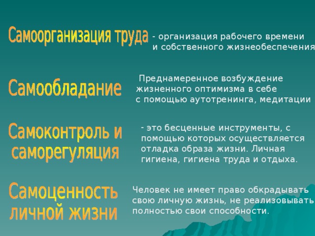 - организация рабочего времени и собственного жизнеобеспечения.  Преднамеренное возбуждение жизненного оптимизма в себе с помощью аутотренинга, медитации  это бесценные инструменты, с помощью которых осуществляется отладка образа жизни. Личная гигиена, гигиена труда и отдыха. Человек не имеет право обкрадывать свою личную жизнь, не реализовывать полностью свои способности. 